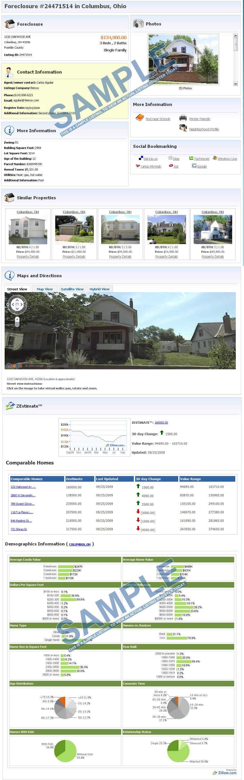 Lucas County Foreclosed Properties