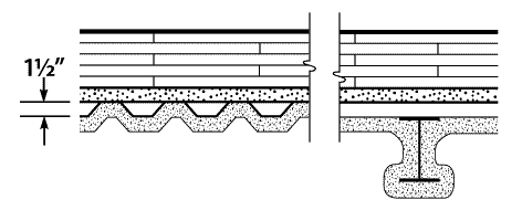 USG Design Studio | UL P713 - Fire Resistant Assembly ... (472 x 190 Pixel)