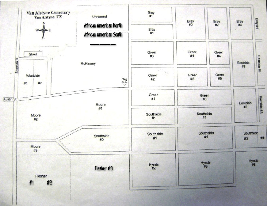 Grayson County TXGen