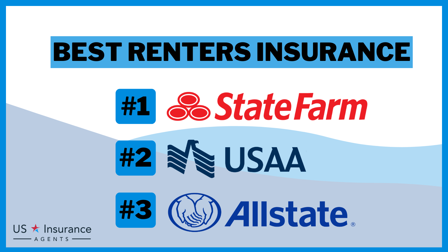 Best Renters Insurance in 2024 (Your Guide to the Top 10 Companies)