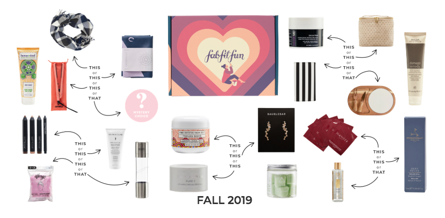 Fabfitfun Fall 2023 Survey