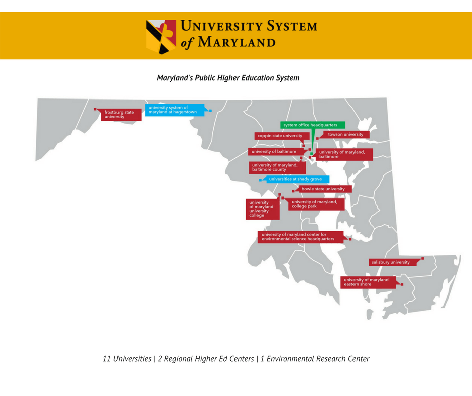 University System of Maryland Accessible and Affordable for All Maryland Students USM