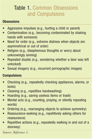 Ocd And Its Treatment
