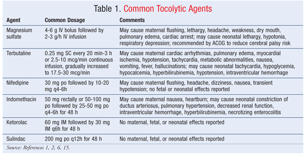 Pharmacologic Management of Preterm Labor and Prevention of 
