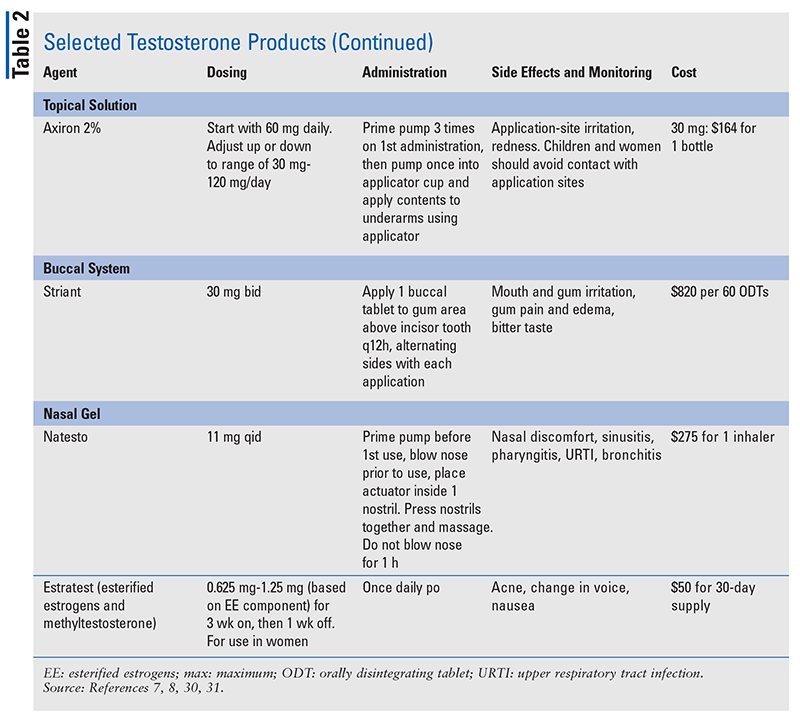 33 Off Label Definition Labels Design Ideas 2020