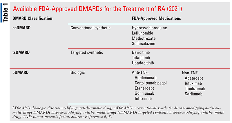 Anticipating the First Adalimumab Biosimilar
