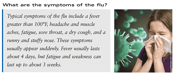 ’Tis the Season A Focus on Influenza