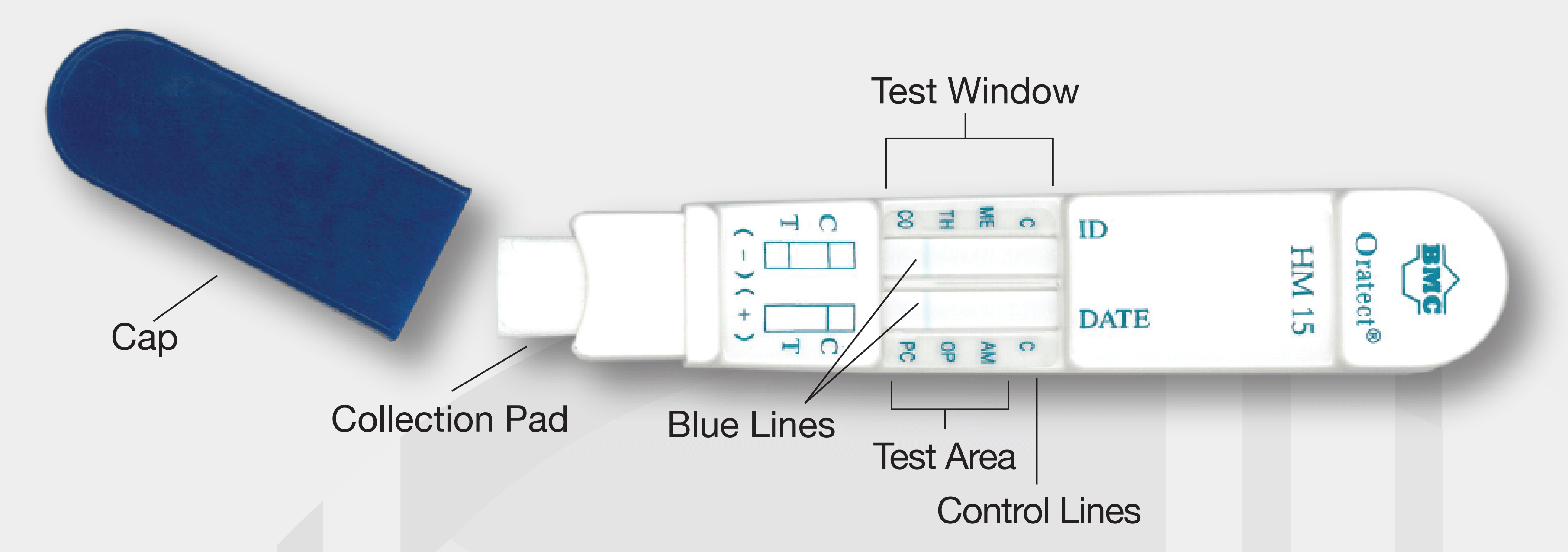 Oratect HM15 Saliva Drug Test U.S. Screening Source