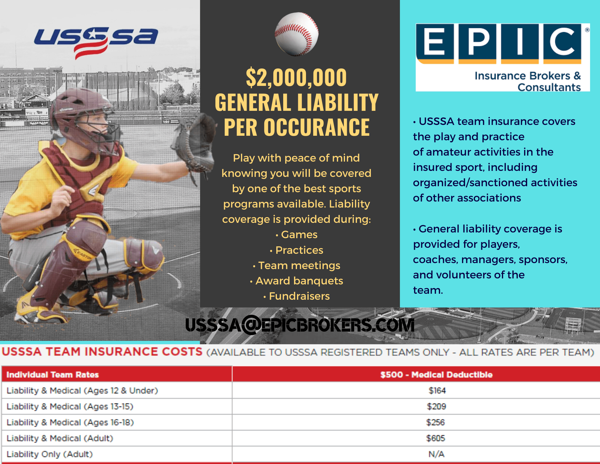 Insurance USSSA Baseball