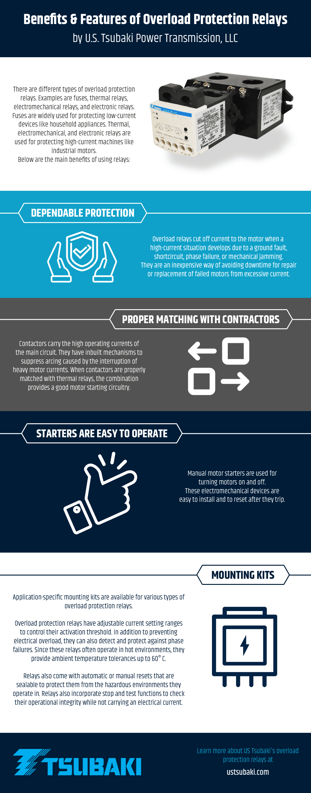 US Tsubaki's Overload Protection Relays Guide TSUBAKI POWER