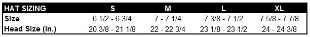 Size Conversion Charts - US Wings