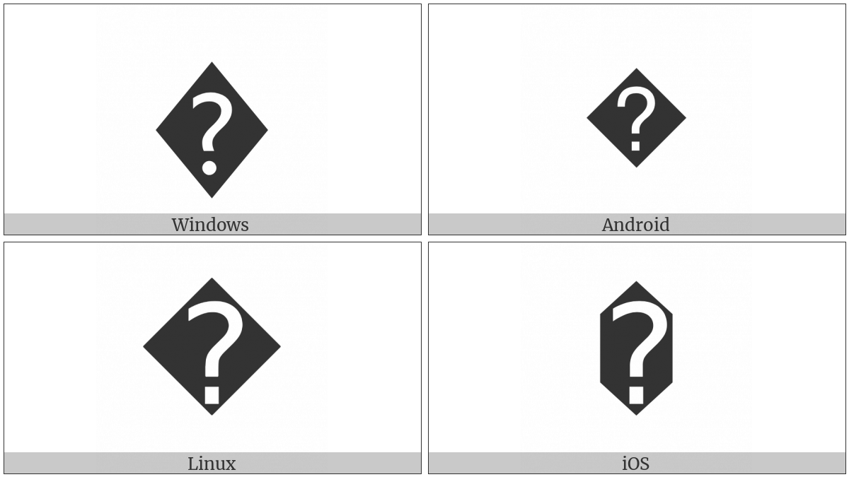 REPLACEMENT CHARACTER UTF8 Icons