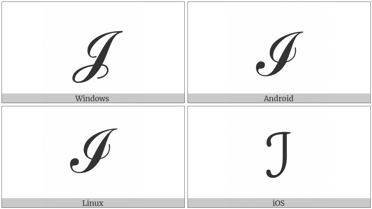 SCRIPT CAPITAL I | UTF-8 Icons