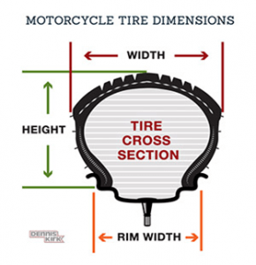 Motorcycle Tires –How to Find What Best Fits