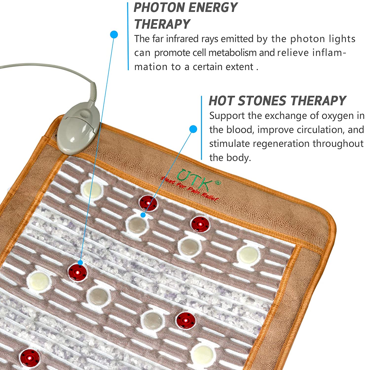 UTK Photon Heating Mat, Far Infrared Heating Pad for Pain Relief