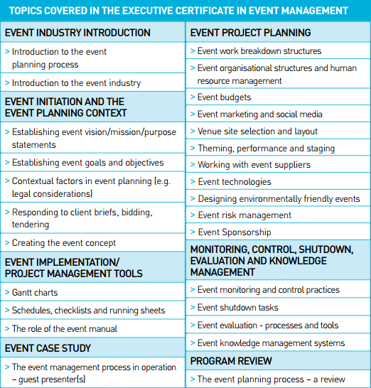 event management courses DriverLayer Search Engine