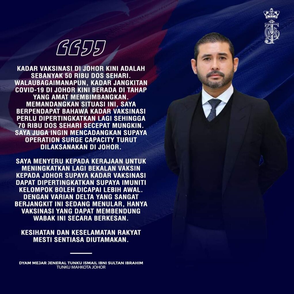 TMJ mahu vaksinasi Johor ditingkat kepada 70,000 dos