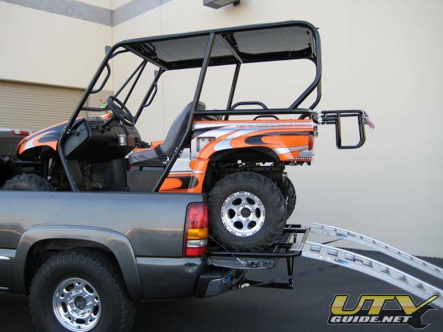 UTV Transport UTV Guide