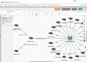 Export Network Maps to Lucidchart | UVexplorer