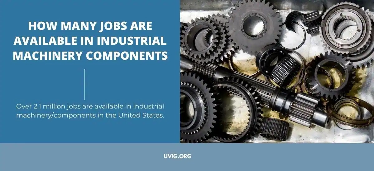 How Many Jobs Are Available In Industrial Uvig