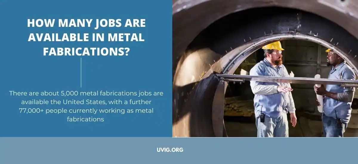 How Many Jobs Are Available In Metal Fabrication? Uvig
