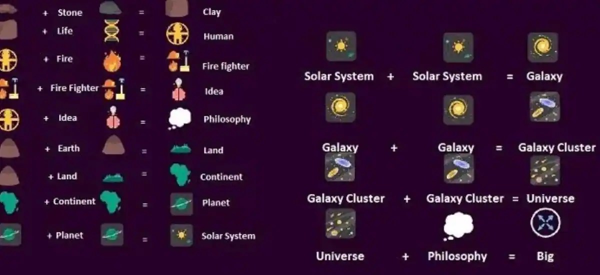 How To Make Big In Little Alchemy 2? Uvig