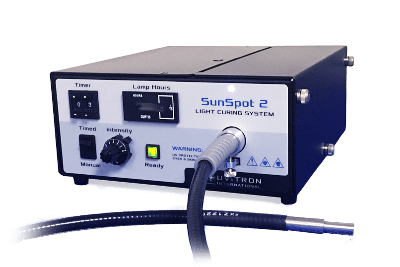 Sunspot Lights Review Shelly Lighting