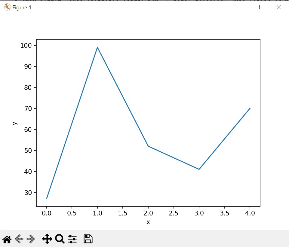 Installing Matplotlib (Windows) Clayton Cafiero