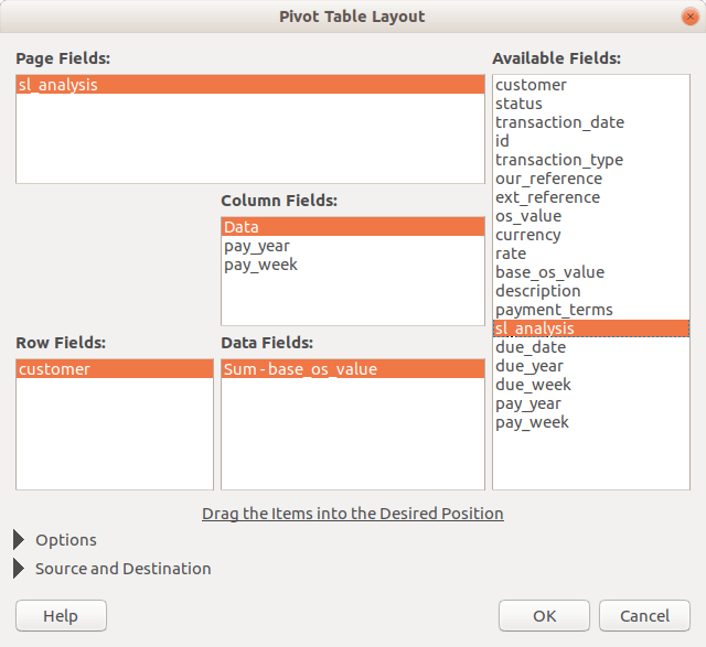 LibreOffice Pivot Tables
