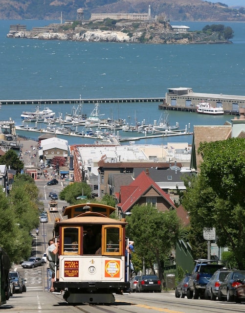 Cable Cars Tourist Pass