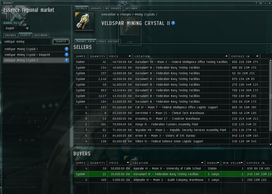 EvE Online tutorials, links, software and resources