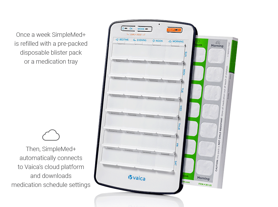 SimpleMed+, Advanced Medication Managing & Reminder System