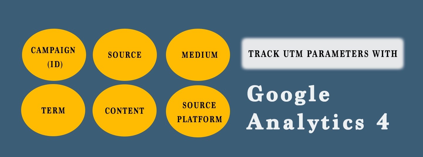 Ultimate Google Analytics 4 UTM Tracking Guide Tips & Tricks 2024