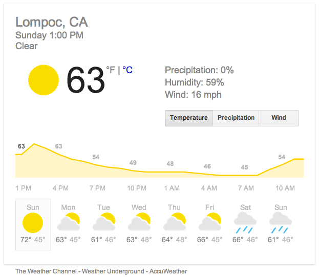 Valarm a.k.a. Monitors Industrial IoT Applications