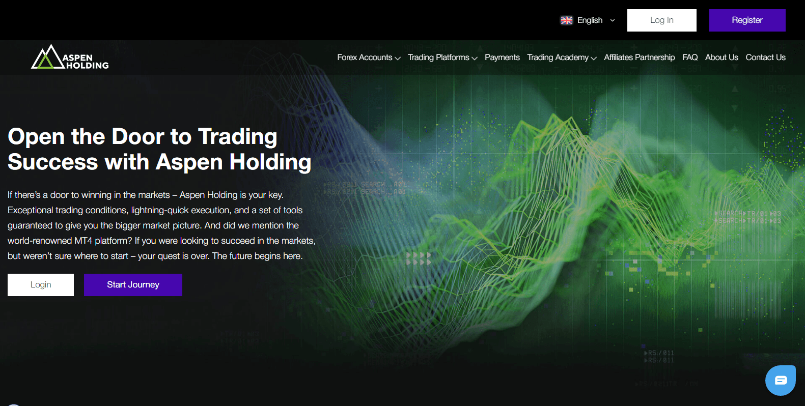 Aspen Holding Review Forex Scam