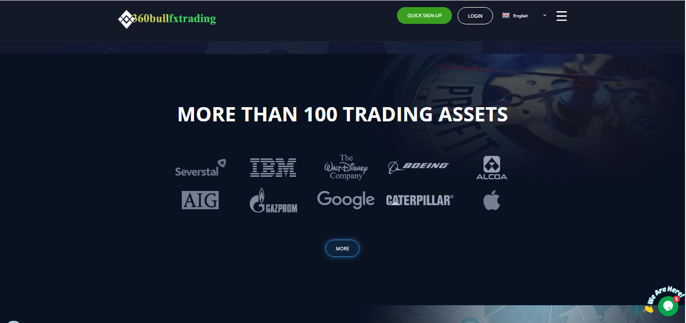 360BullFXTrading Review Scam