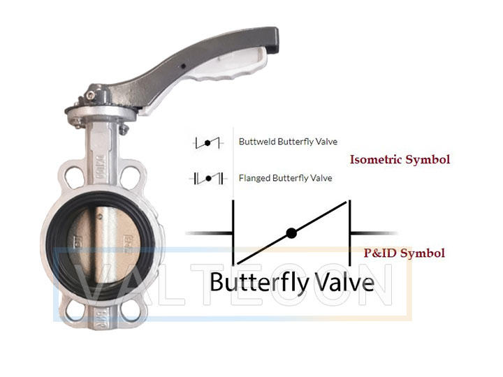 Butterfly Valve Symbol, Top Butterfly Valve Suppliers and Manufacturers