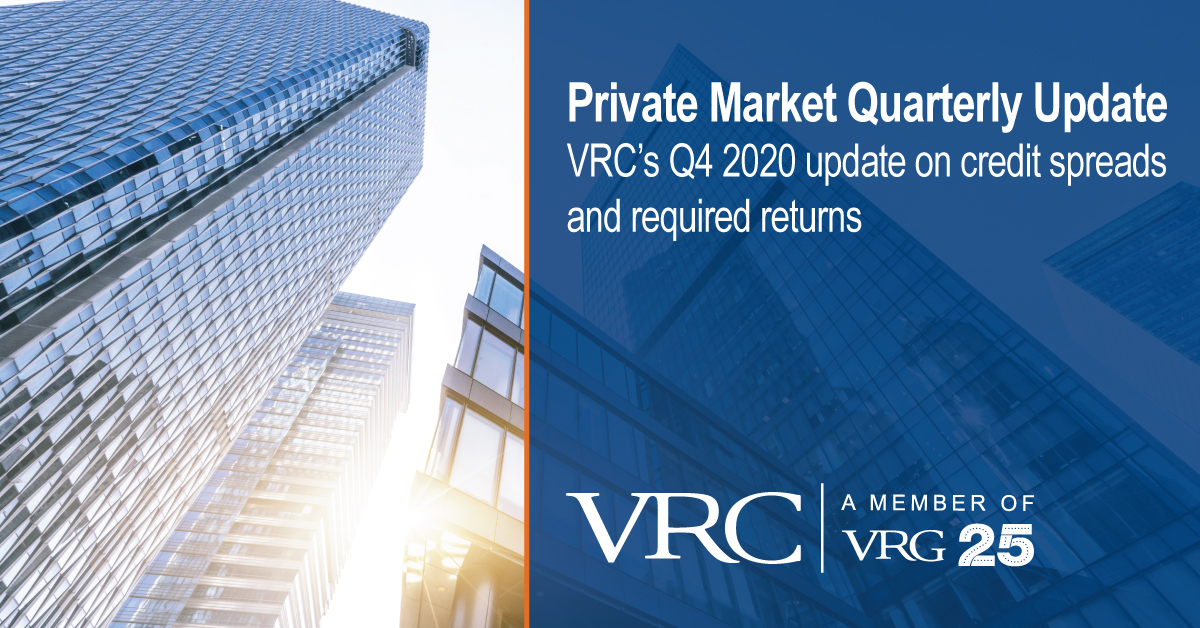 Middle Market Credit Spreads and Required Returns Valuation Research