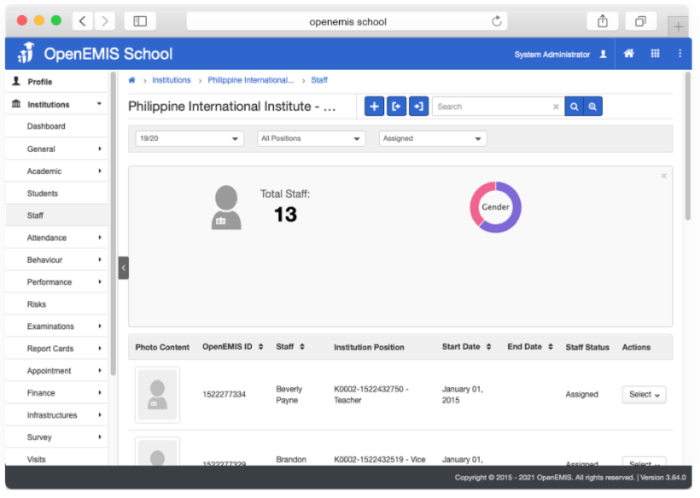 Educational Management Information System Photos, Download The BEST ... Educational Management Information System Photos, Download The BEST ...