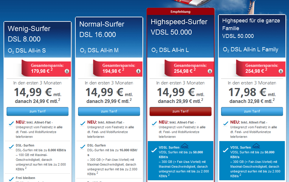 Drosselt euch selbst! Ein Kommentar zur Handbremse im Netz ValueTech.de