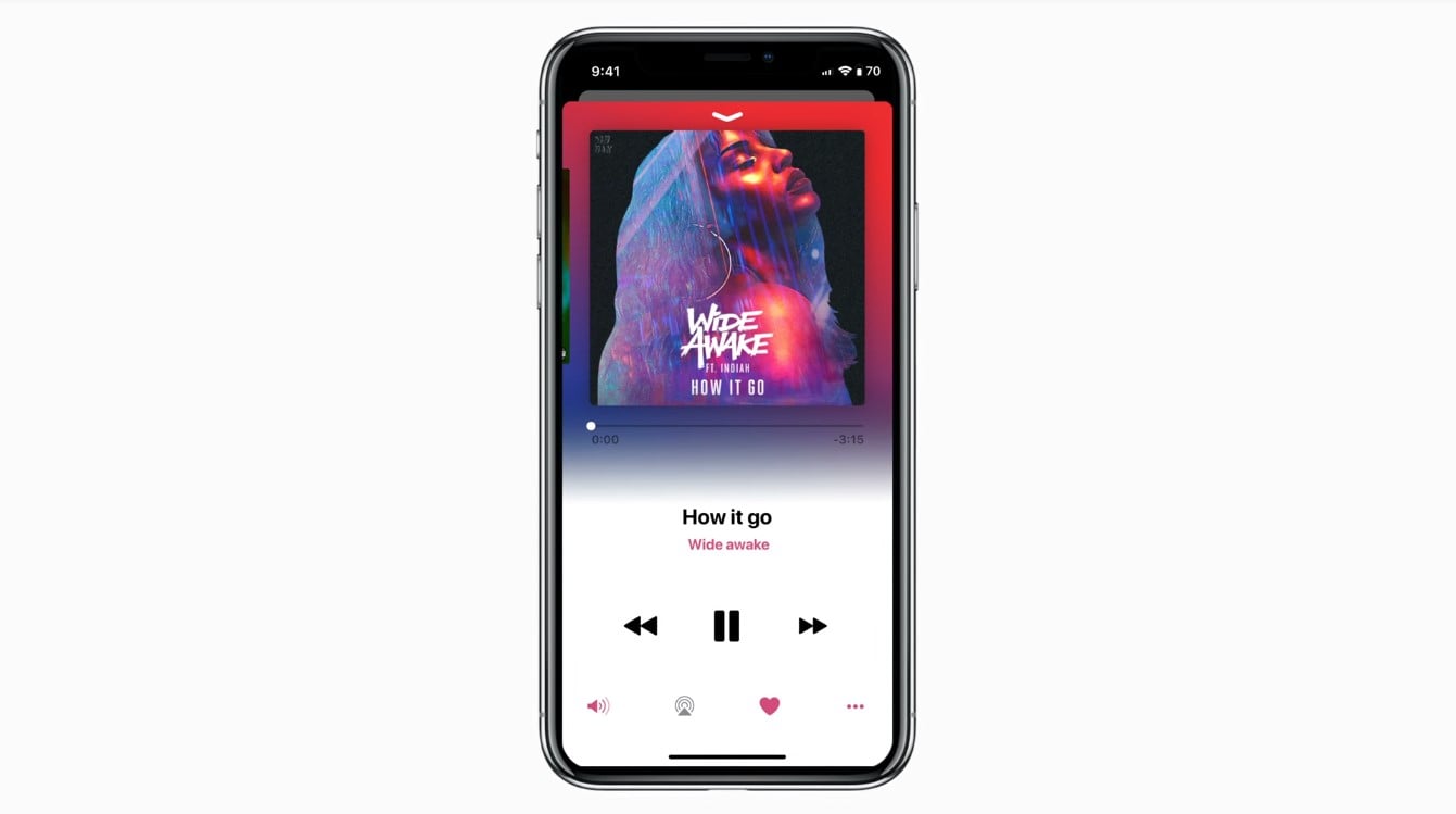 iOS 12 Things Apple May Add To The New OS
