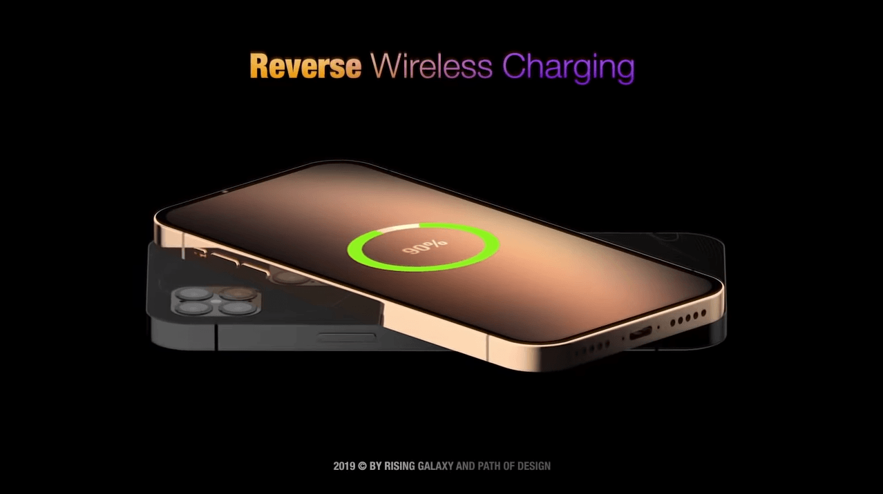 Iphone 13 Notchless / Veda Aco Free Wallpaper Iphone 11 Concept