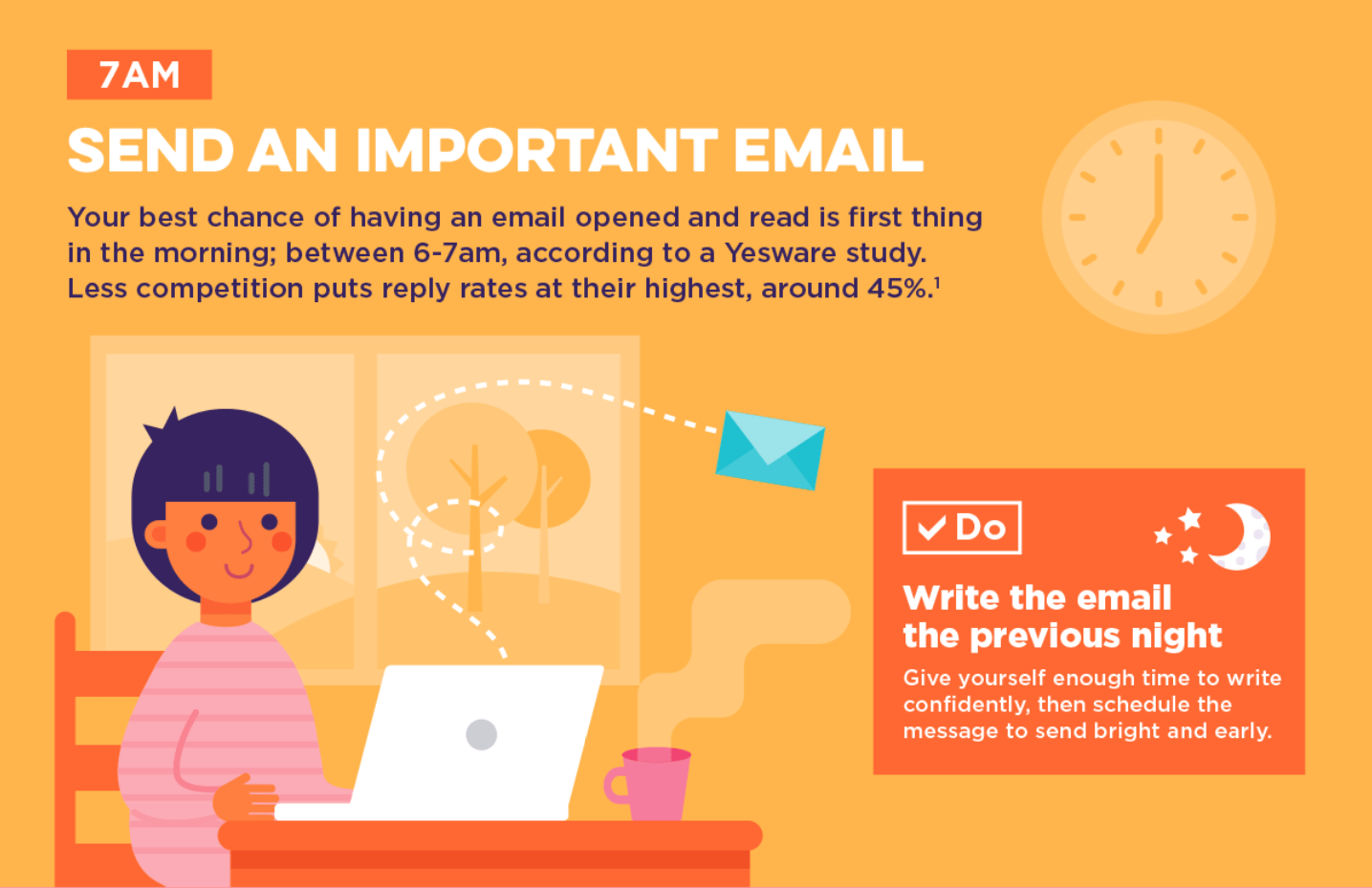 Structure Your Working Day More Effectively With Science ValueWalk