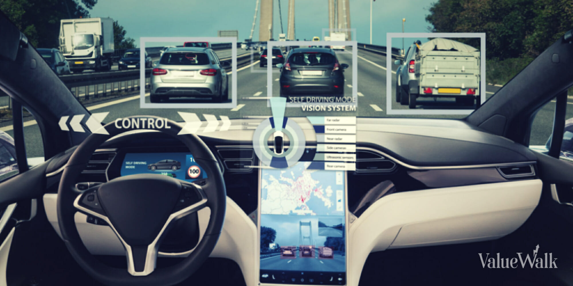 70 Of Respondents Feel With SelfDriving Cars Survey