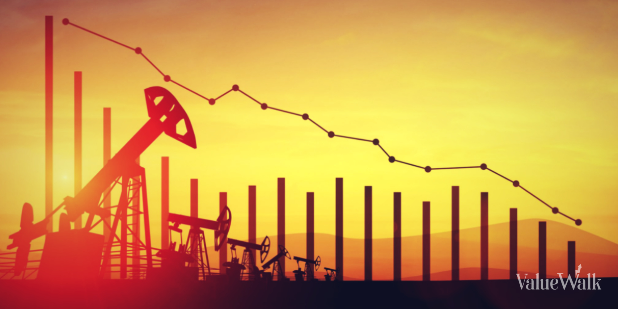 Why Are Oil Costs Falling? Future Wealth Investors