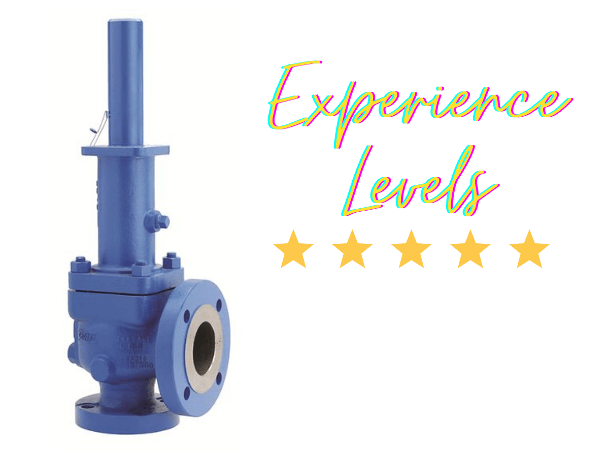 Safety Valve Manufacturer Valveik