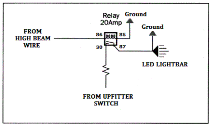 Guia para instalar faros con relay | VALVULITA