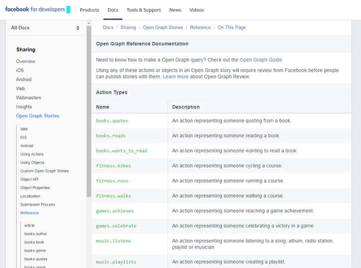 Ultimate Guide To Facebook's Open Graph Protocol Vandelay Design