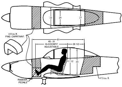 RV-8 / 8A - Van's Aircraft Total Performance RV Kit Planes