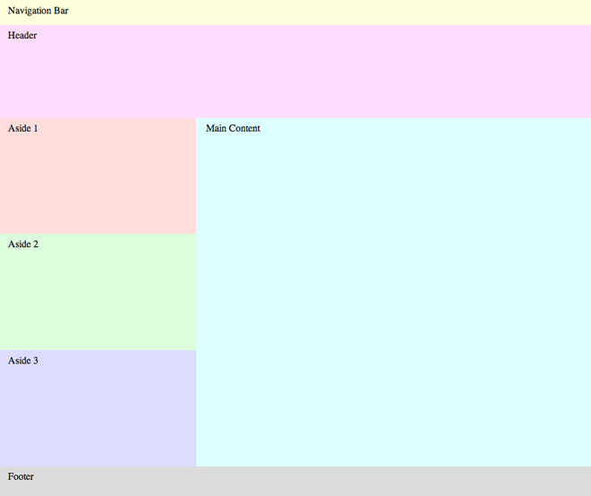 CSS Grids Examples and Code for Common Layouts Vanseo Design